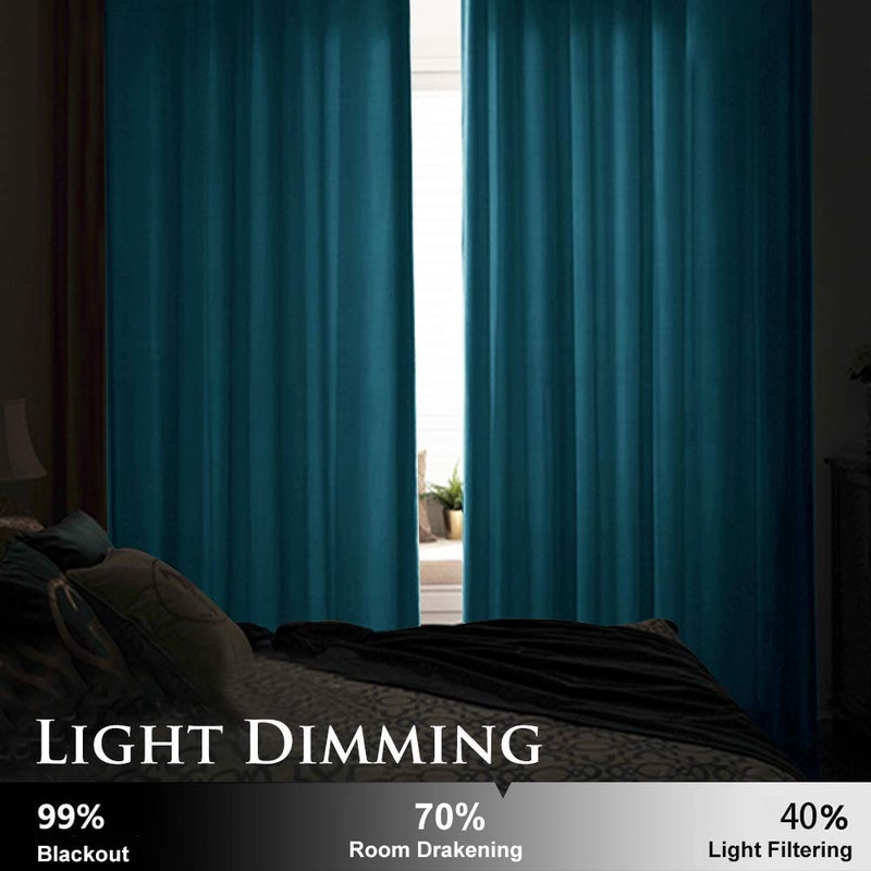 StangH Room Darkening Velvet Curtains - Thick Soft Grommet Top Drapes Stylish Home Decoration Panels for Dining Living Room/Kitchen/Bedroom, Teal, W52 inch x L72 inch, 2 Panels - Image 5